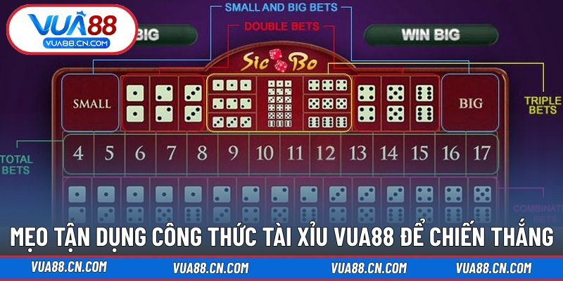 Mẹo làm phần chủ sở hữu với công thức tài chính Mẹo làm phần chủ sở hữu với công thức tài chính